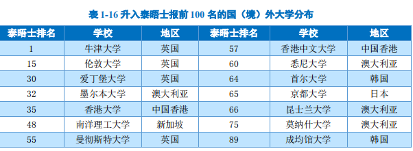 华体会棋牌